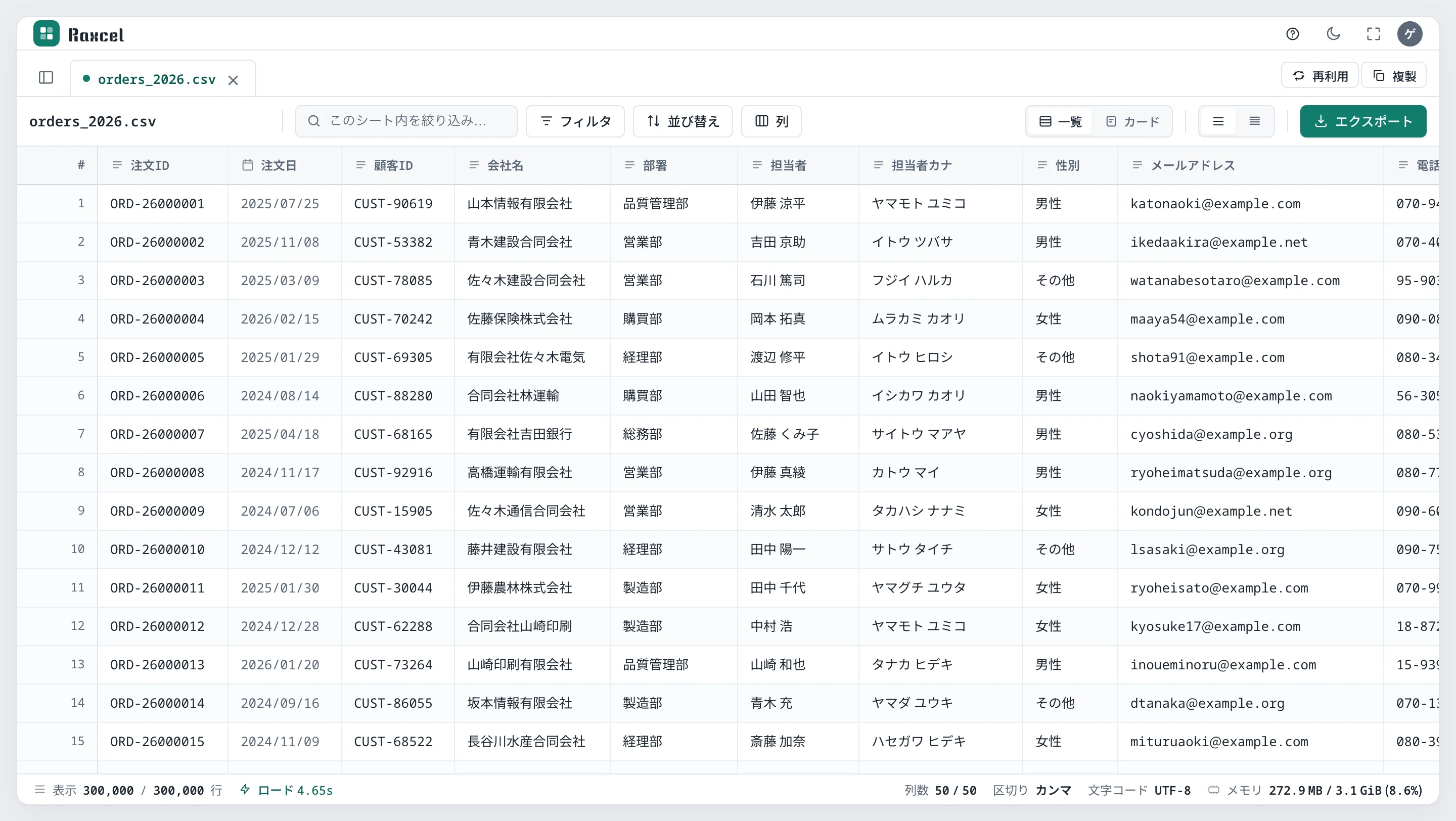 Raxcel の画面。受注データの CSV を読み込み、30万行 50 列を 4.65 秒で表示したグリッド。