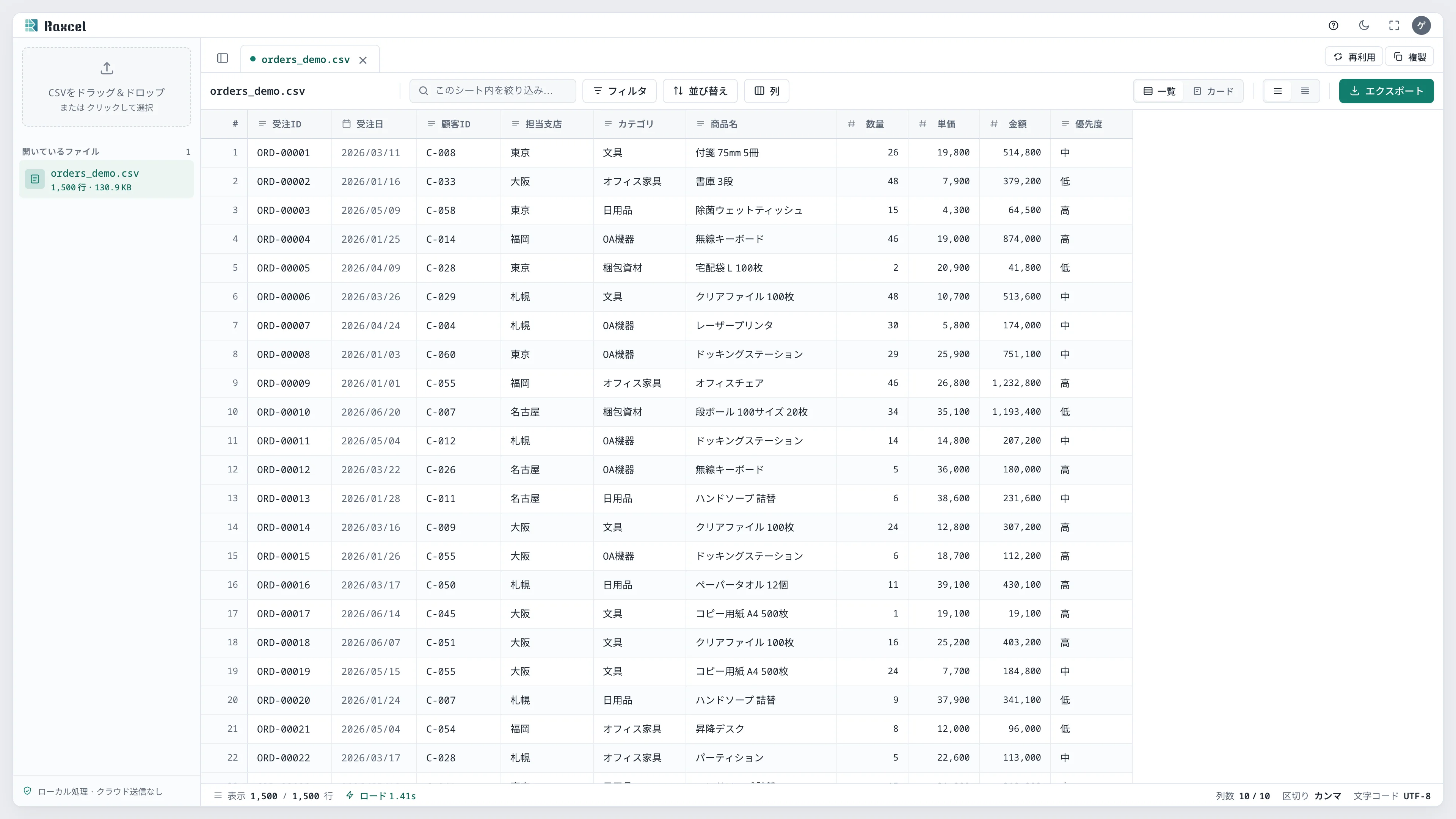 orders_demo.csvを読み込んだ後の一覧画面。表とステータスバーが表示されている状態