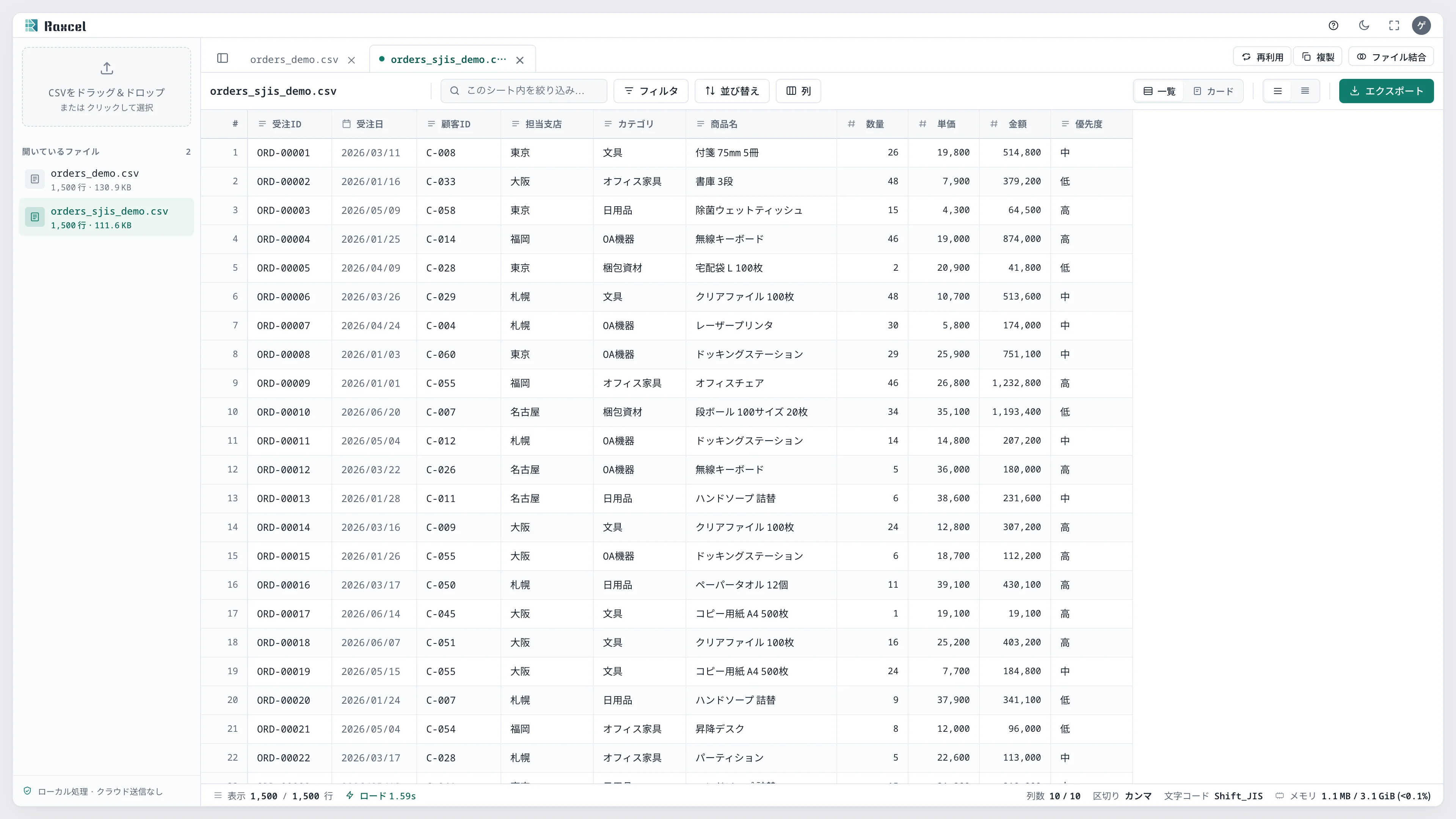 orders_sjis_demo.csvを読み込み、ステータスバーに文字コードShift_JISと表示されている状態