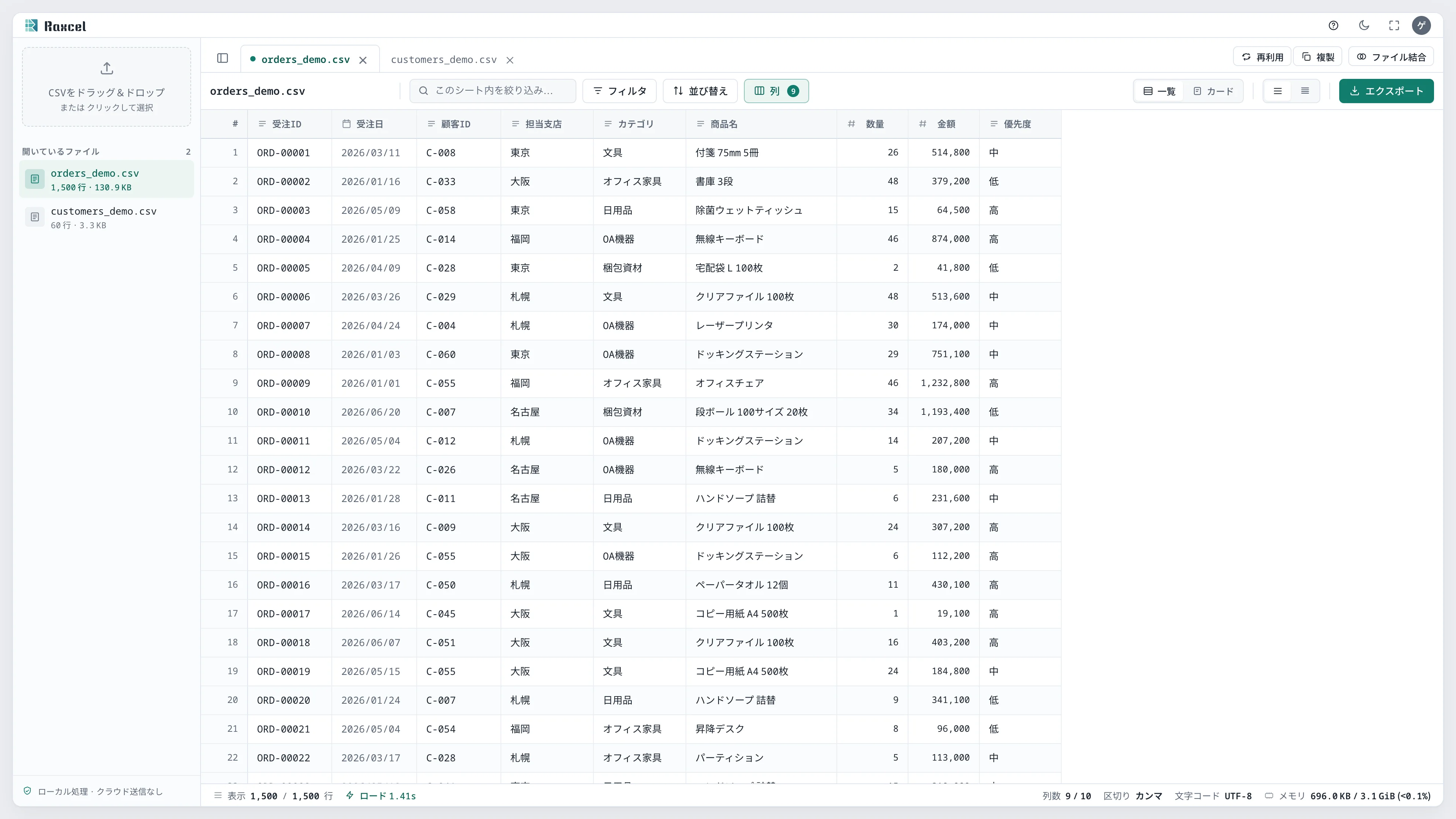 単価列を非表示にし、列ボタンに9のバッジ、ステータスバーに列数9/10が表示されている状態
