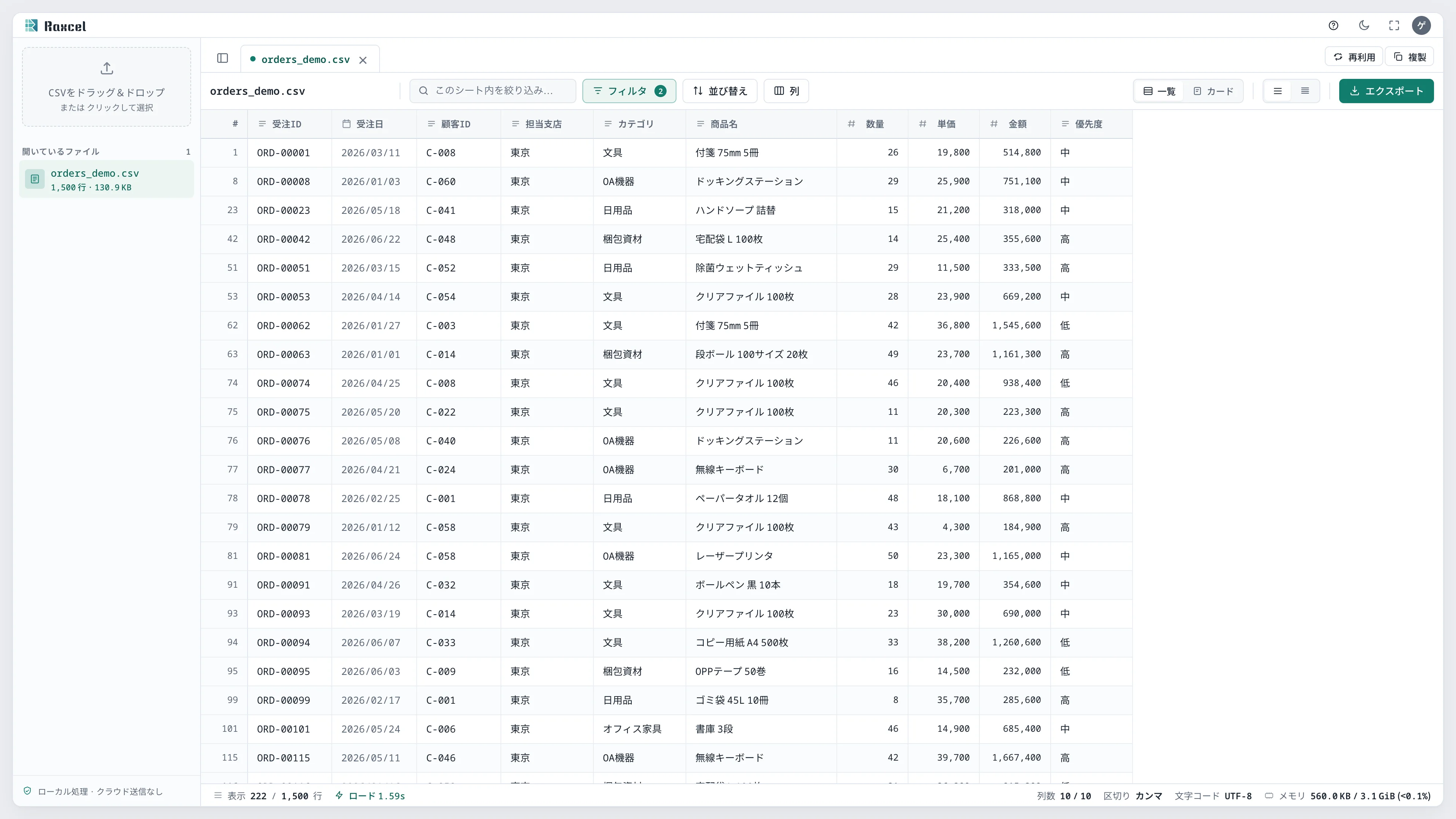フィルタ適用後、表示222/1,500行になり、フィルタボタンに2のバッジが表示されている状態